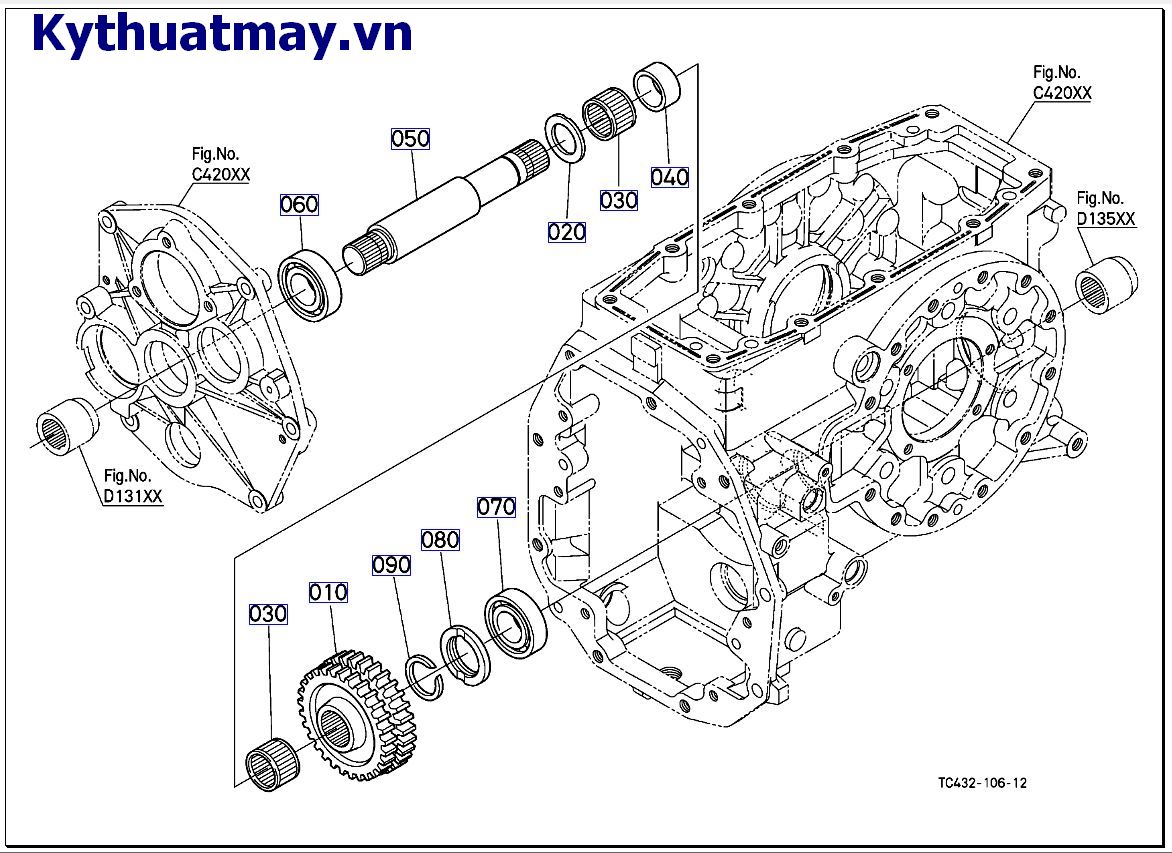 Trục truyền động Pto